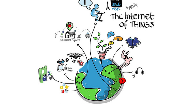 internet-of-things-620x354