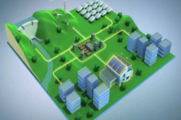 smart grids enelsharing