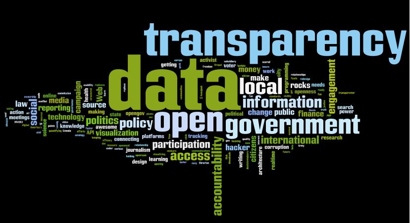 wordle-4-transparency-camp20101