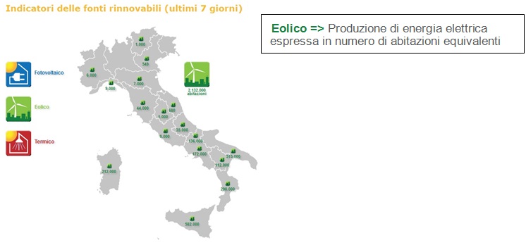 italiameteo