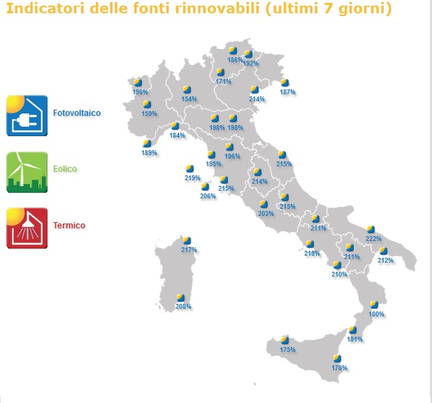 meteo1