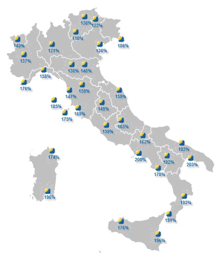Fotoitalia