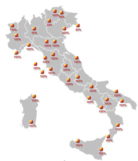 Termicoitalia
