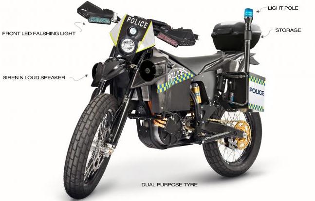 Motostora