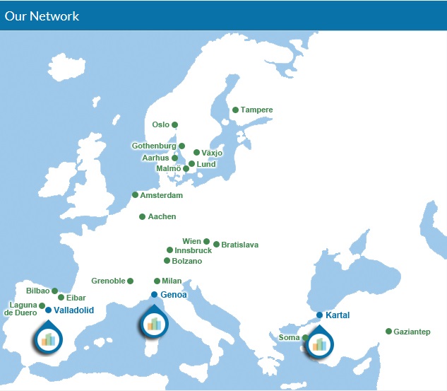 Networkr2