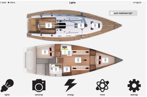 Barca IOT