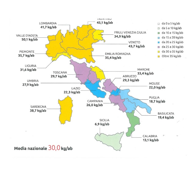 Coreve Percentuali2