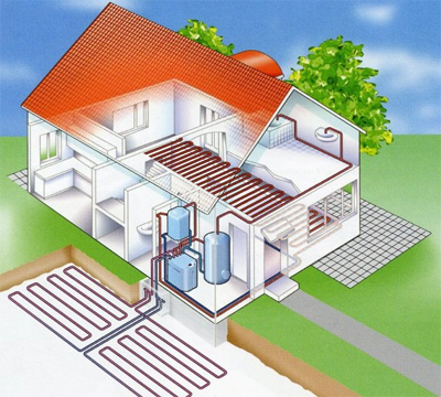 Geotermico Domestico