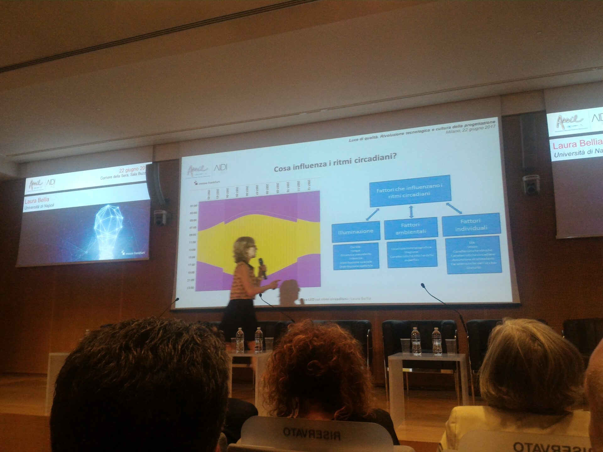 Influenza Ritmi Circadiani Bellia