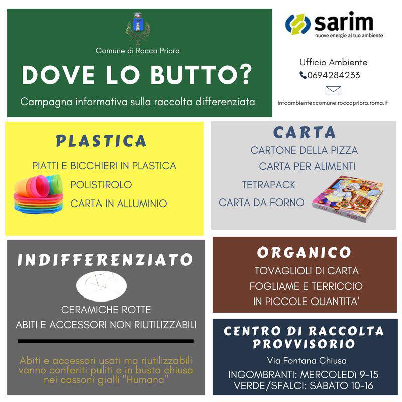 Top Ten Materiali Più Ricilati