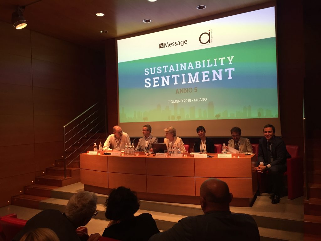 Osservatorio Senitment Sostenibilità