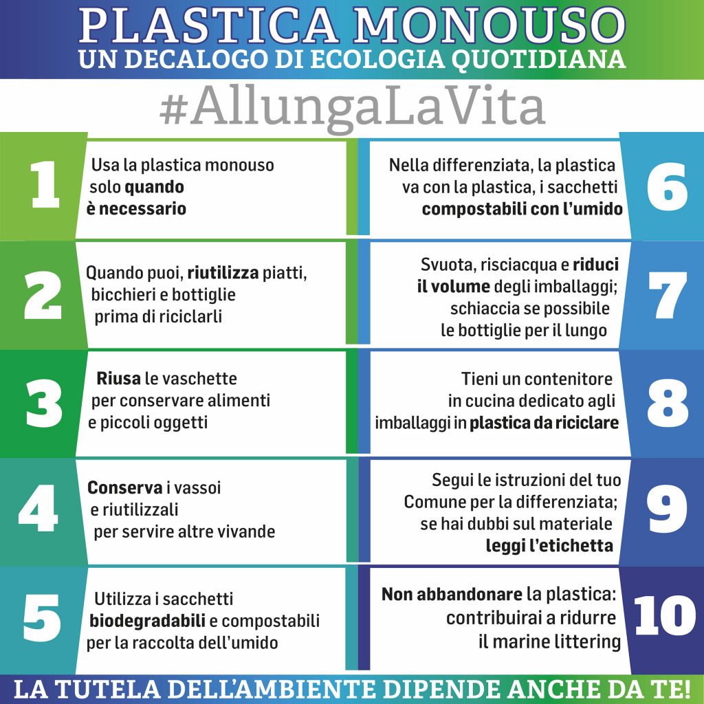 Decalogo Plastiche Monouso