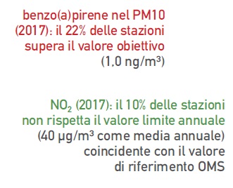 Om102