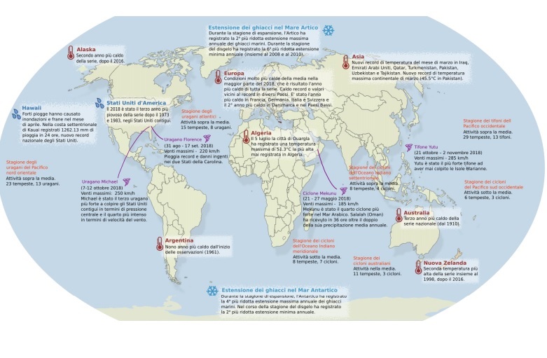 Anomalie Climatiche Globali