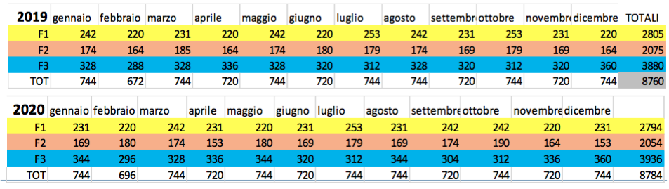 Schermata 2020 03 23 Alle 11.17.11