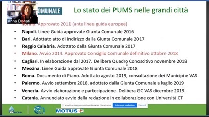 Pums 2020