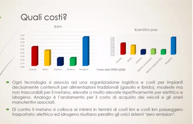 confronto carburanti