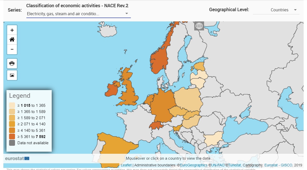 classificazione salari energia in europa