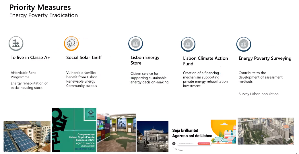 energy poverty eratication