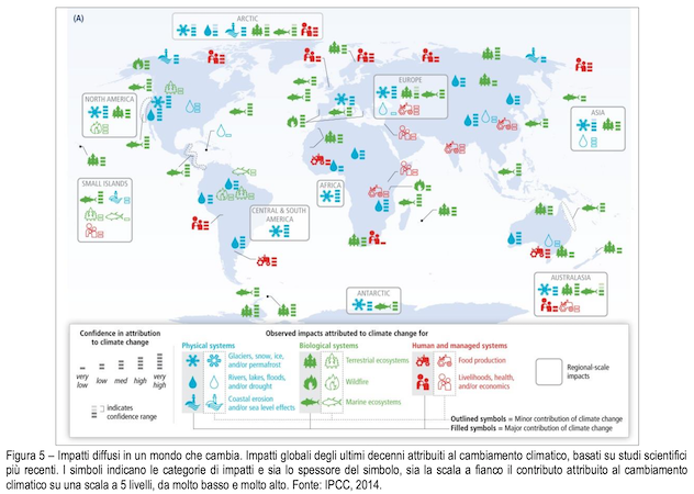 Impatti globali dei cambiamenti climatici