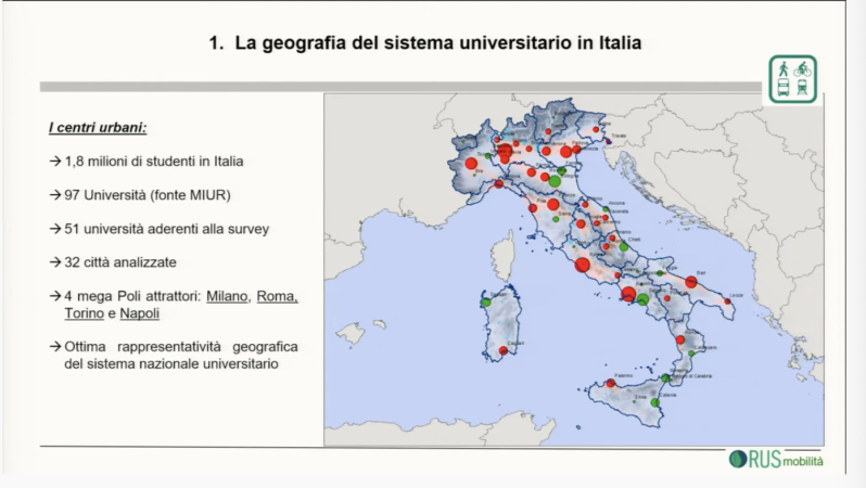 La geografia del sistema universitario