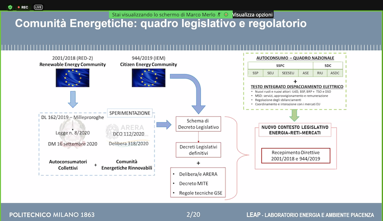 Quadro normativo e regolatorio