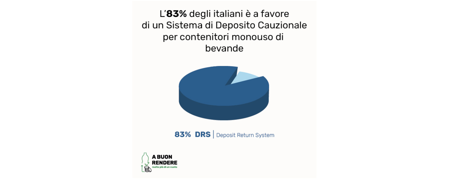 SDR deposito cauzionale SDR deposito cauzionale