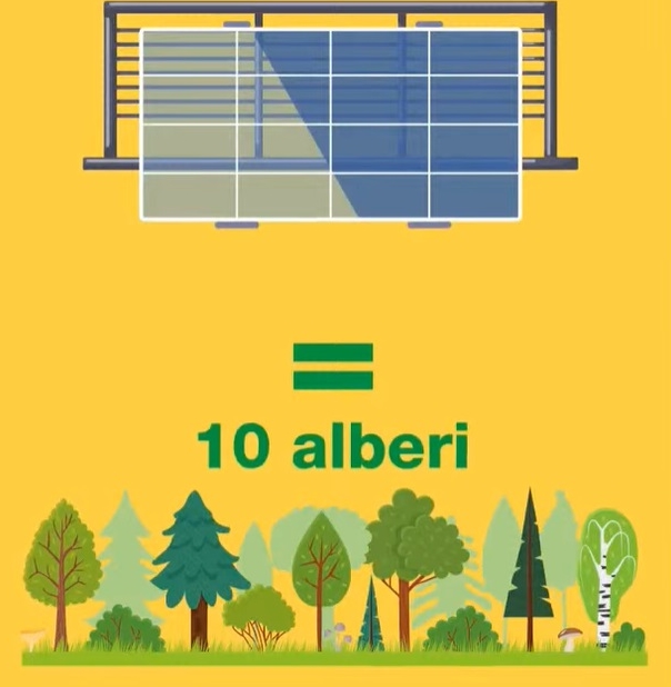 pannello_alberi unpannelloinpiù