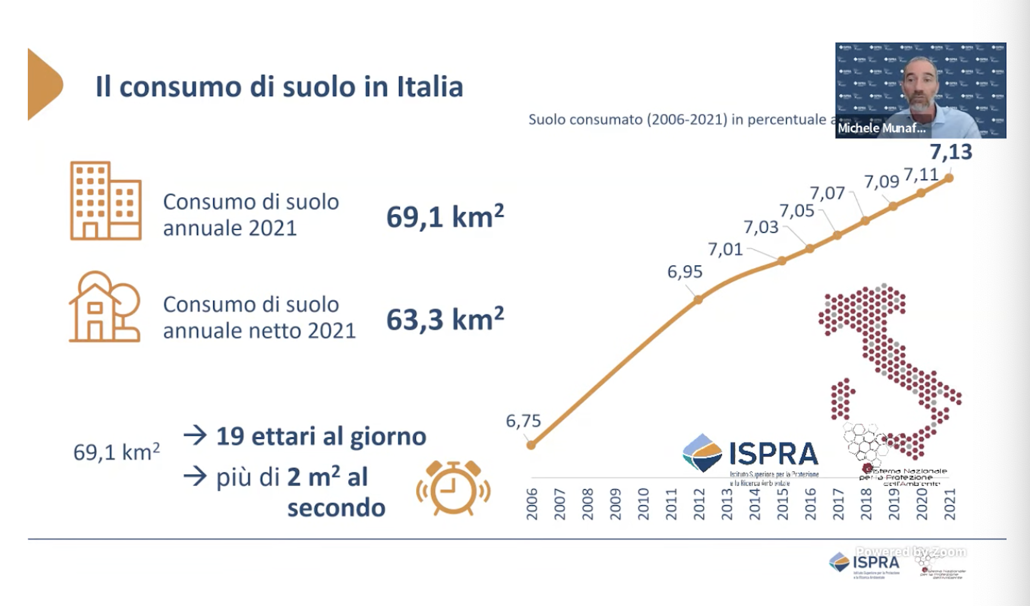 Il consumo di suolo i n italia