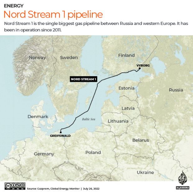 Nord Stream, Al Jazeraa