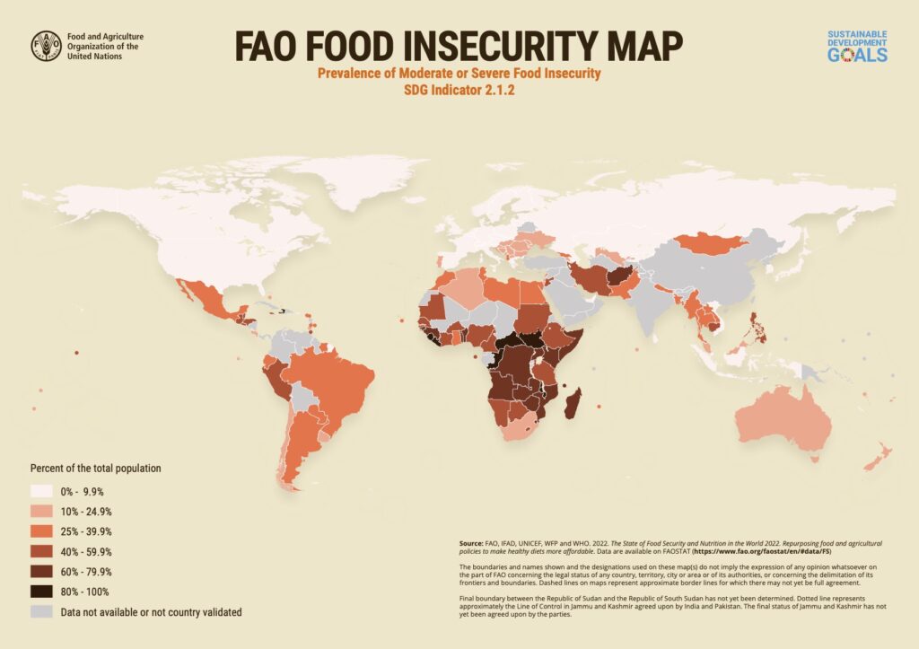 sicurezza alimentare, Food Sustainability