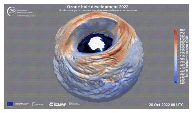 Ozono Hole 2022 buco dell'ozono