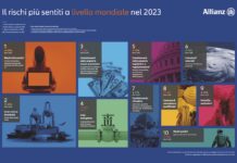 La crisi energetica preoccupa fortemente le imprese, specialmente quelle italiane crisi energetica preoccupa imprese Allianz