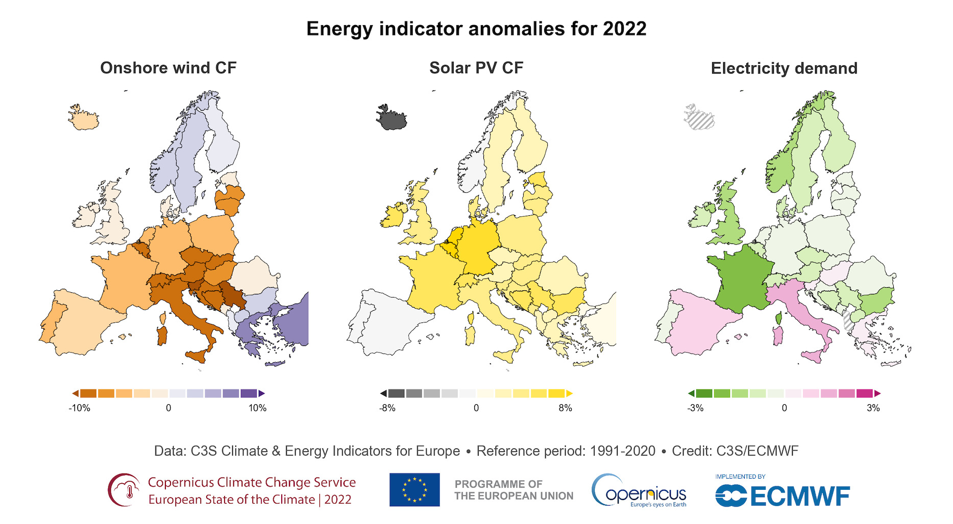 Clima ed energia in Europa, Copernicus
