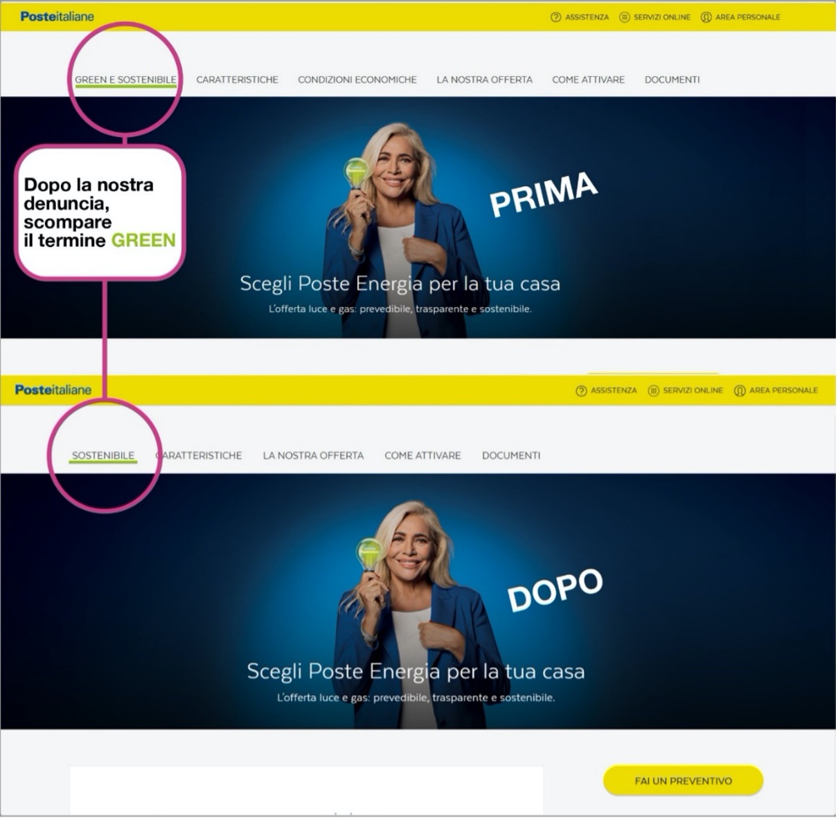 Poste Italiane greenwashing