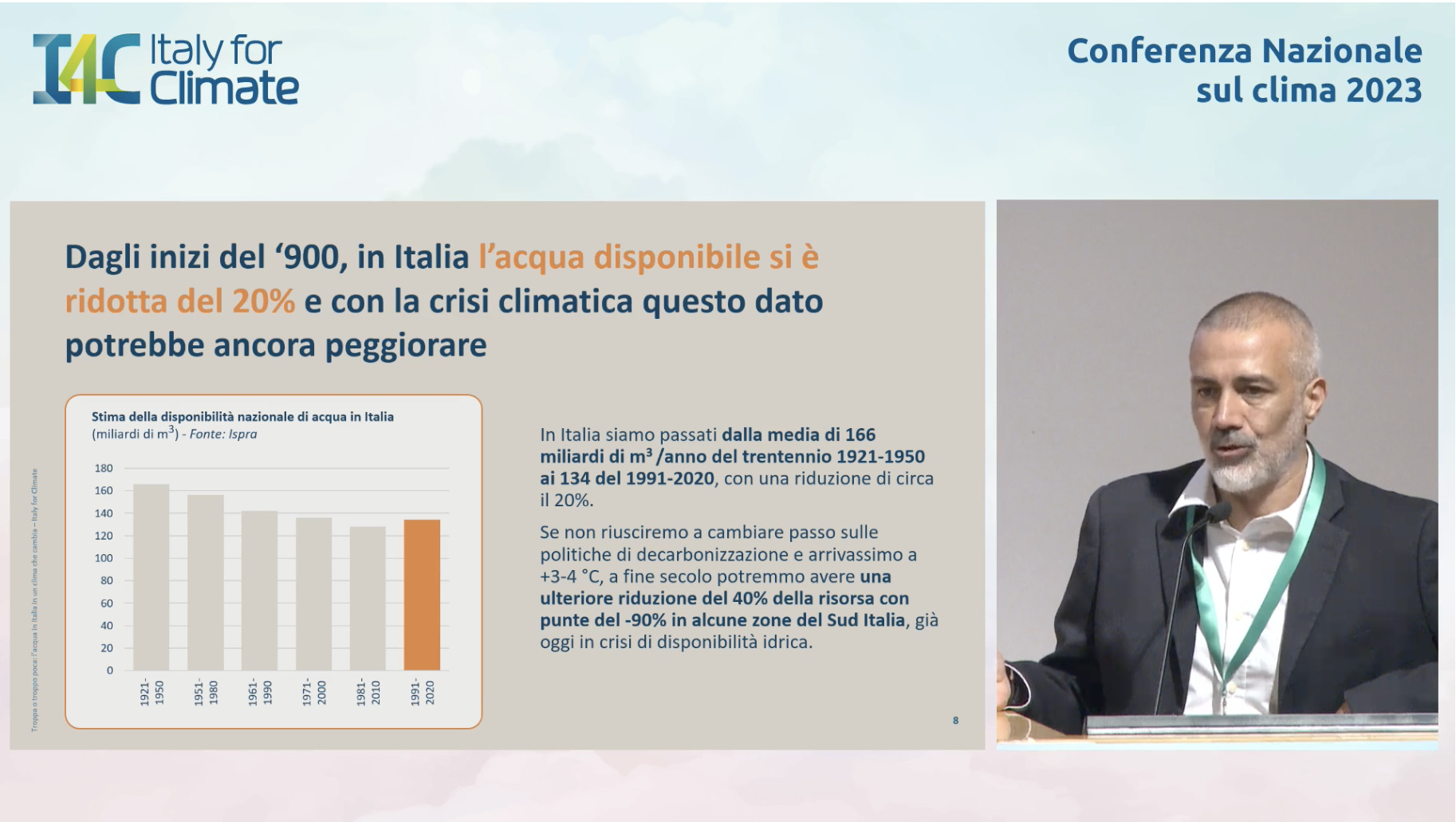 Italy for Climate