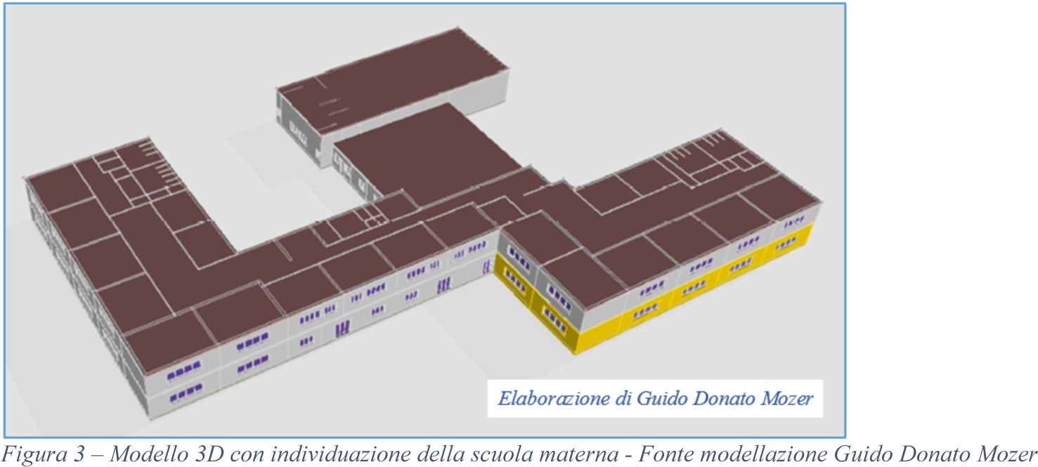 Figura 3 – Modello 3D con individuazione della scuola materna - Fonte modellazione Guido Donato Mozer