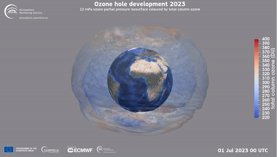 buco dell'ozono