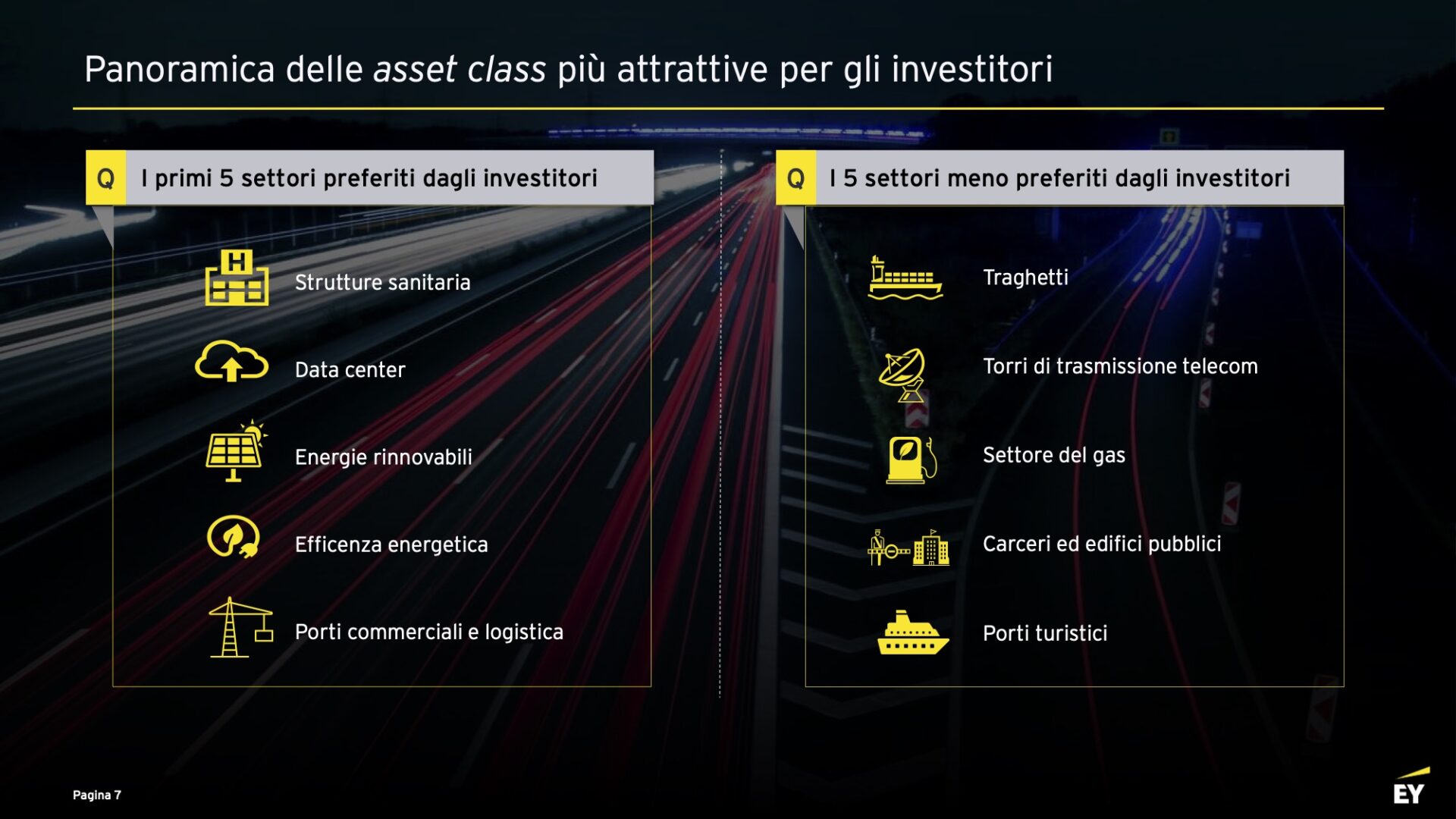 investimenti settore infrastrutturale EY