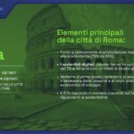 Roma Sostenibilità digitale