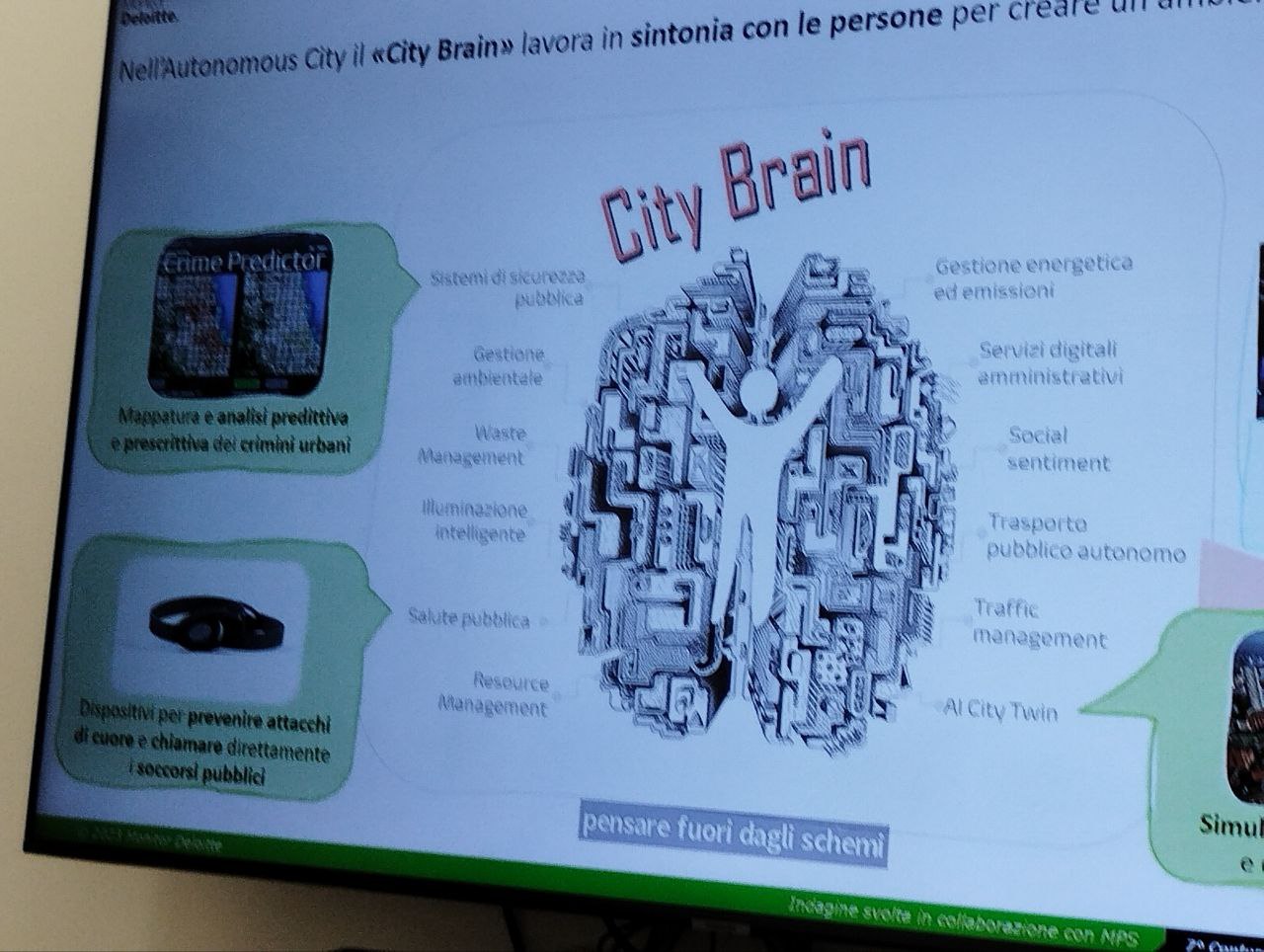 la slide della sharing nella città autonoma