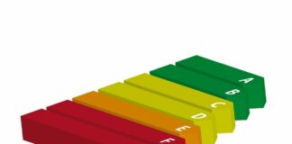 Proposal Manager – Pubblica Amministrazione efficienza sprechi energia conto termico 3.0