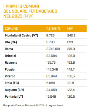 rinnovabili-1