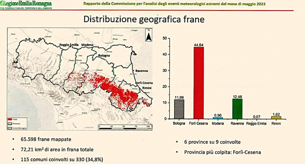 Distribuzione Geografica Frane Regione Emilia Romagna
