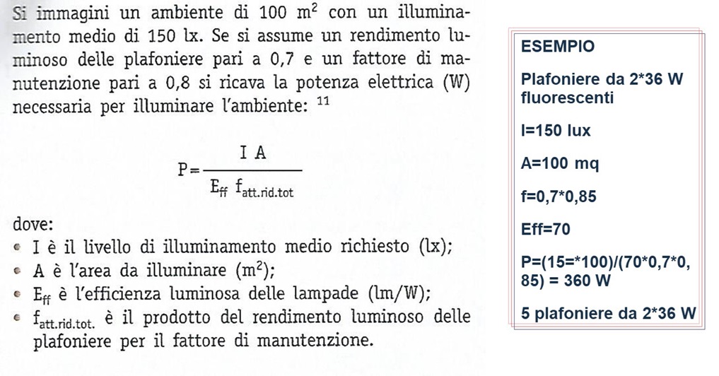 formula relamping