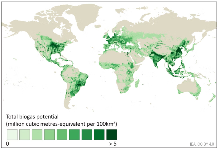 biogas