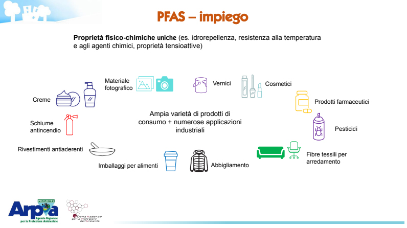 Pfas-1