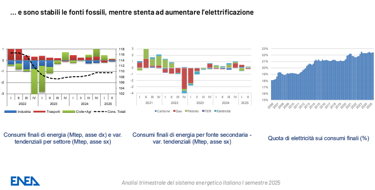 decarbonizzazione-2