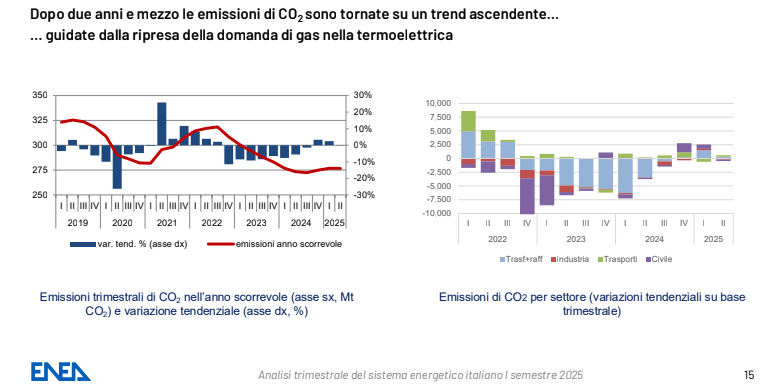 decarbonizzazione-3