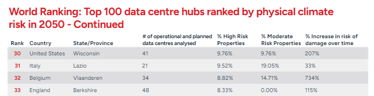 data center-2